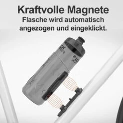 Fidlock TWIST Clear (transparent) Trinkflasche + Flaschenhalter 2er Set (Neue Version, Ohne Gravity 11 Fidlock TWIST Clear (transparent) Trinkflasche + Flaschenhalter 2er Set (Neue Version, Ohne Gravity -Sportfahrrad 59203520 04rI4Ctmc6Rtl1s 1280x1280