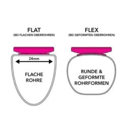 76 Projects Enduro Mount Flex (Typ B) - Oberrohr-Halterung Rund Garmin -Sportfahrrad 68923232 03jGgz9Sy0XmYua 1280x1280