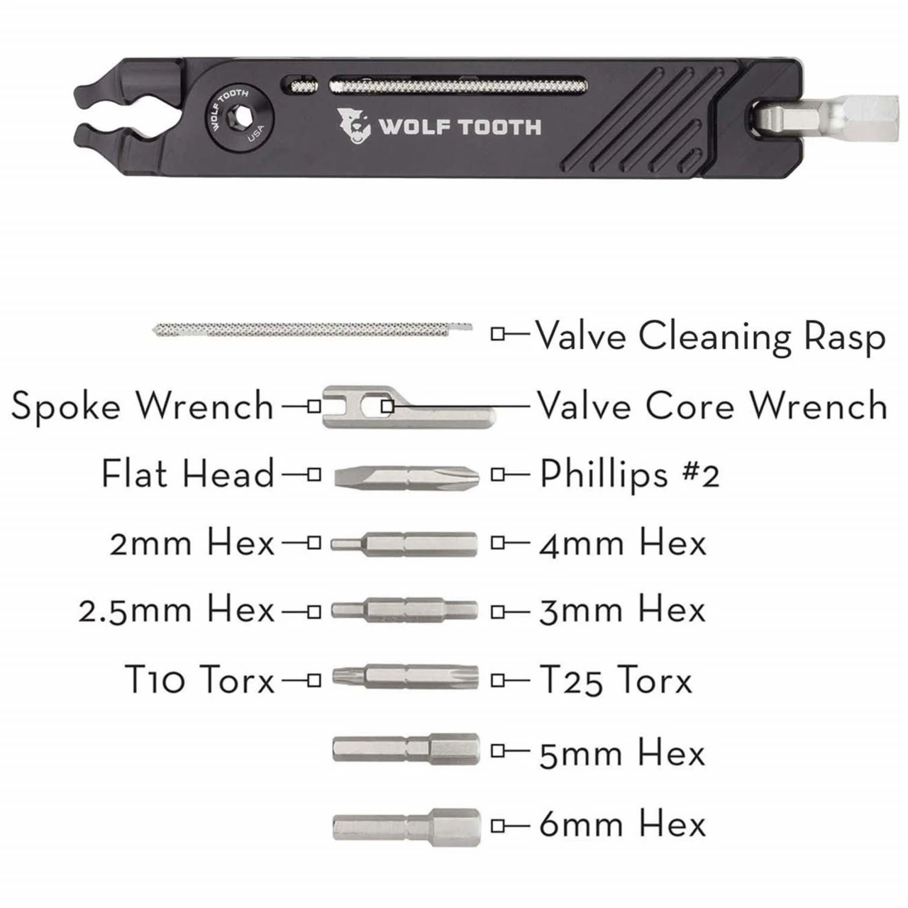 Wolf-tooth Wolf Tooth 8-Bit Pack Pliers Multi-Tool Schwarz 6 Wolf-tooth Wolf Tooth 8-Bit Pack Pliers Multi-Tool Schwarz – Bild 4