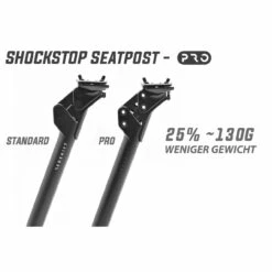 Redshift Sports ShockStop PRO Seatpost RT Sattelstütze -Sportfahrrad 68924378 04 1280x1280
